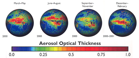 aerosol optical thickness