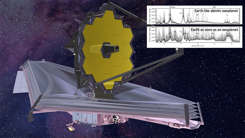 Artist concept of JWST with near-IR spectrum plots