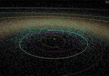 Depiction of a mapping of the positions of known near-Earth objects