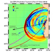 Image of NASA Demonstrates Tsunami Prediction System