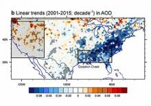 U.S. trends in the optical depth of aerosols from 2001 to 2015 (blue is decreasing, red is increasing).