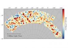 Map of dark matter made from gravitational lensing measurements of 26 million galaxies in the Dark Energy Survey.