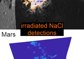 Irradiated NaCI detections